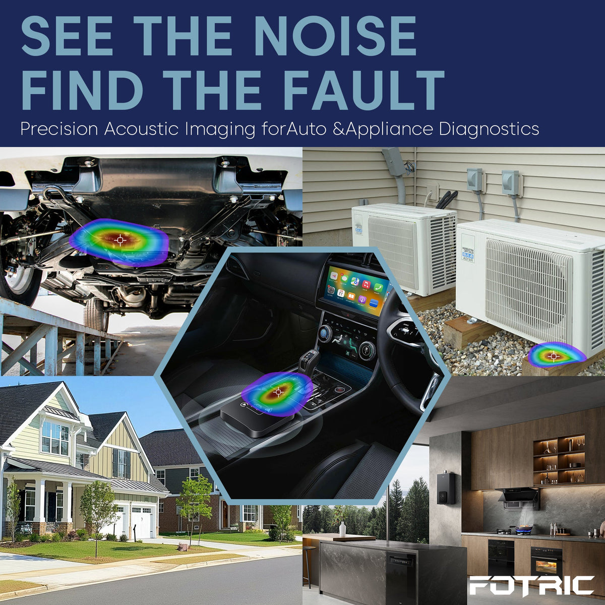Visualize Sound & Locate Hidden Faults